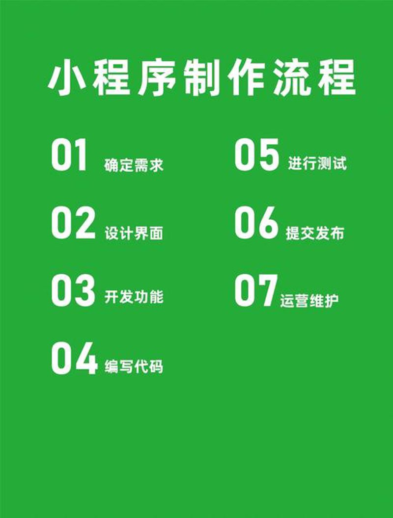 网络推广，让临泉中小企业插上飞翔的翅膀